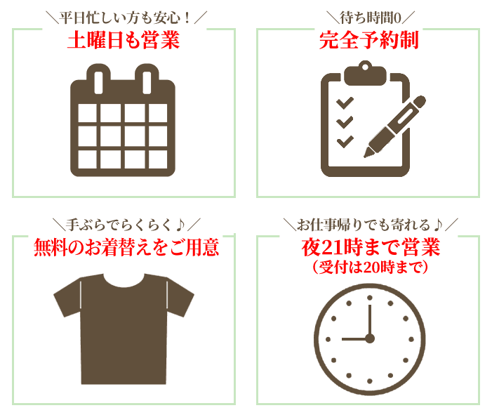 当院の便利な特徴